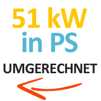 51kw-in-ps-umgerechnet
